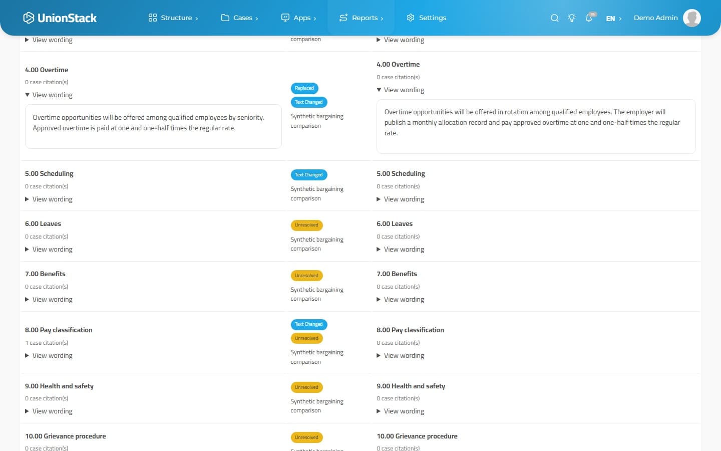 UnionStack agreement comparison showing previous and current overtime wording side by side.