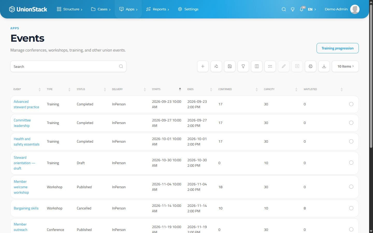 Directorio de eventos de UnionStack con nombres, tipos, fechas, inscripciones y capacidad.