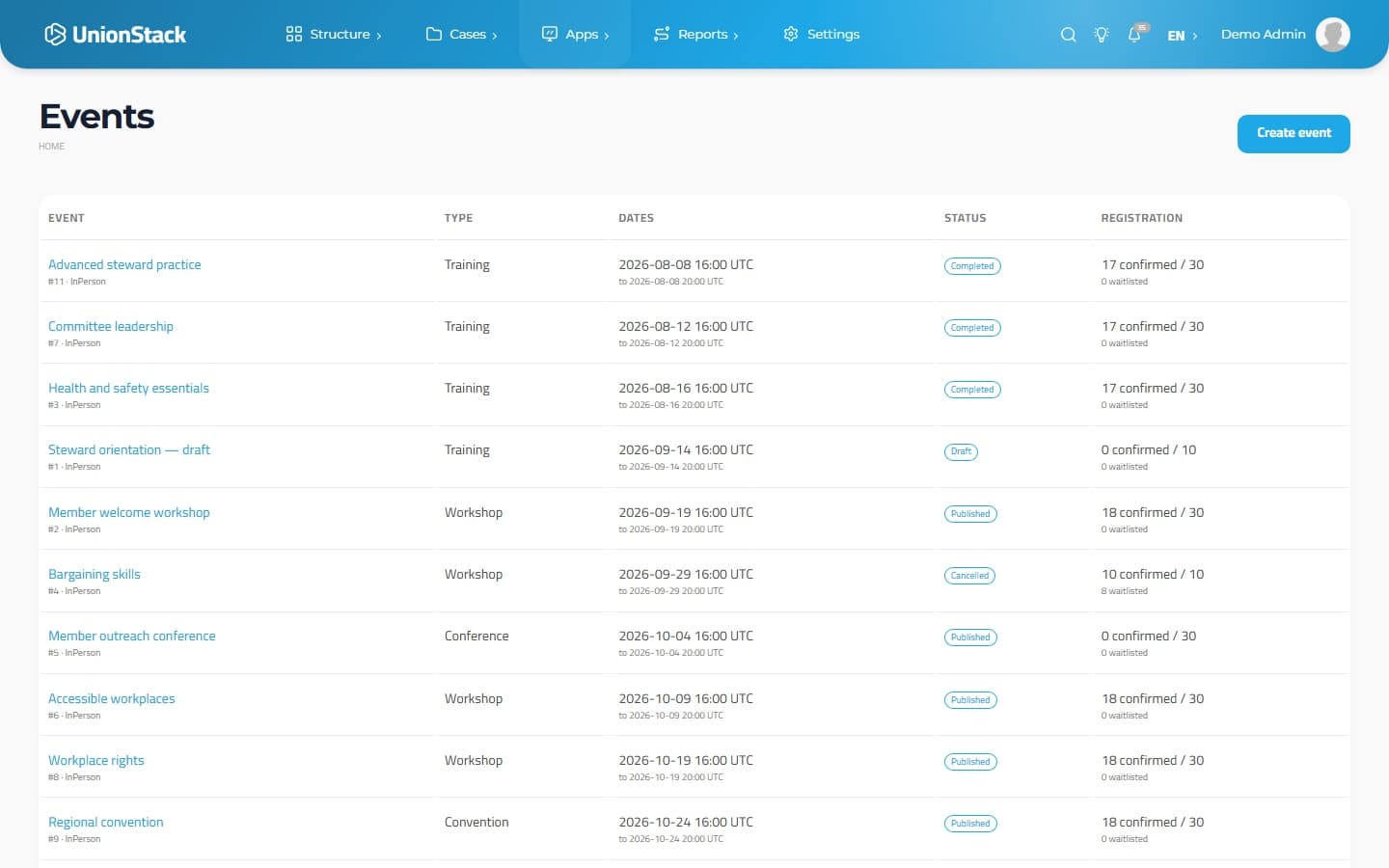 UnionStack event list showing published and completed events, event types and capacity information.