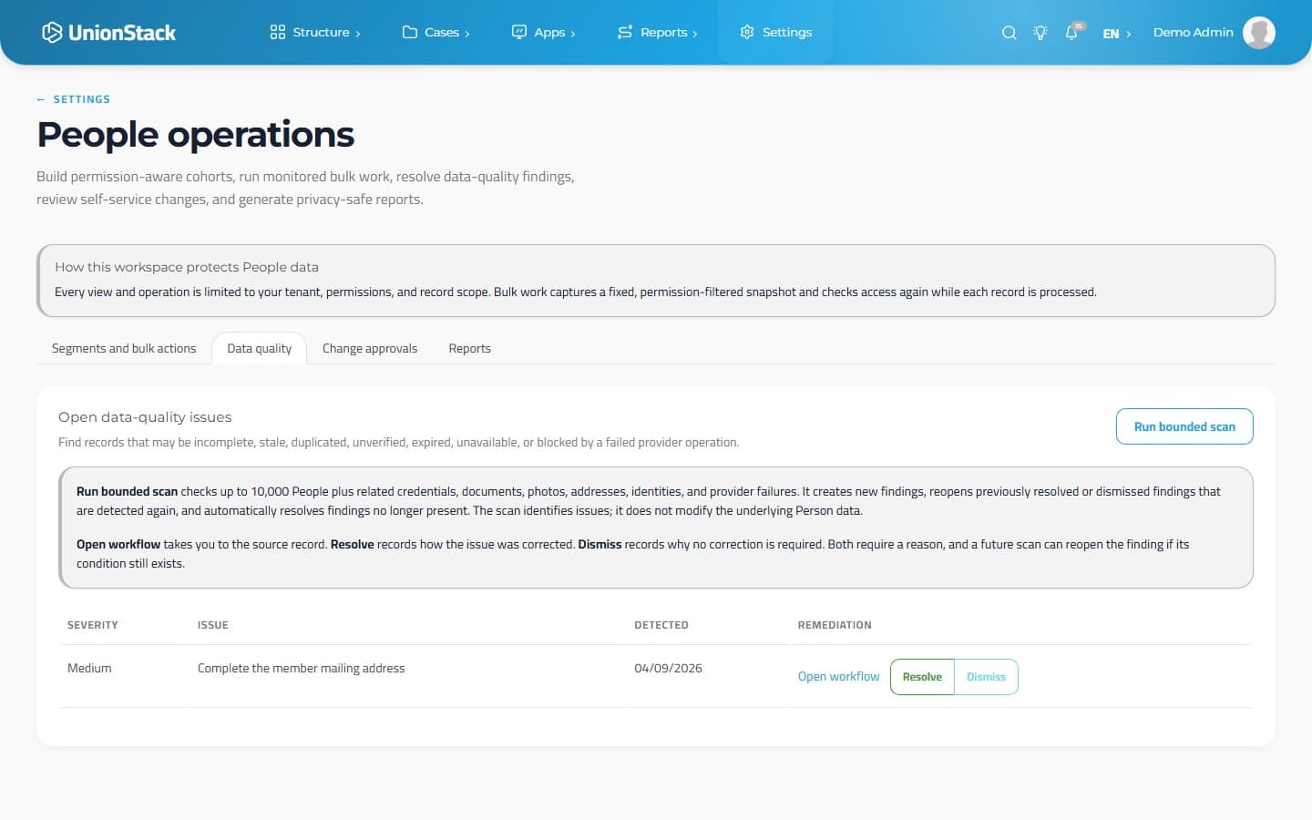 UnionStack People operations showing an address-quality finding with Open workflow, Resolve and Dismiss controls.