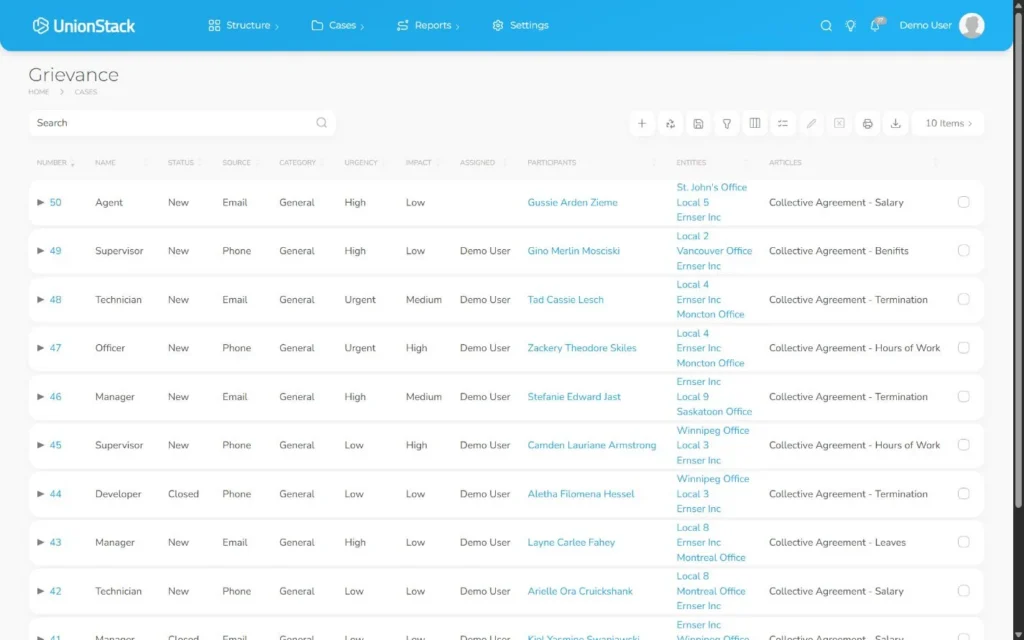 UnionStack 2.0 grievance case populated with fake participants and progress